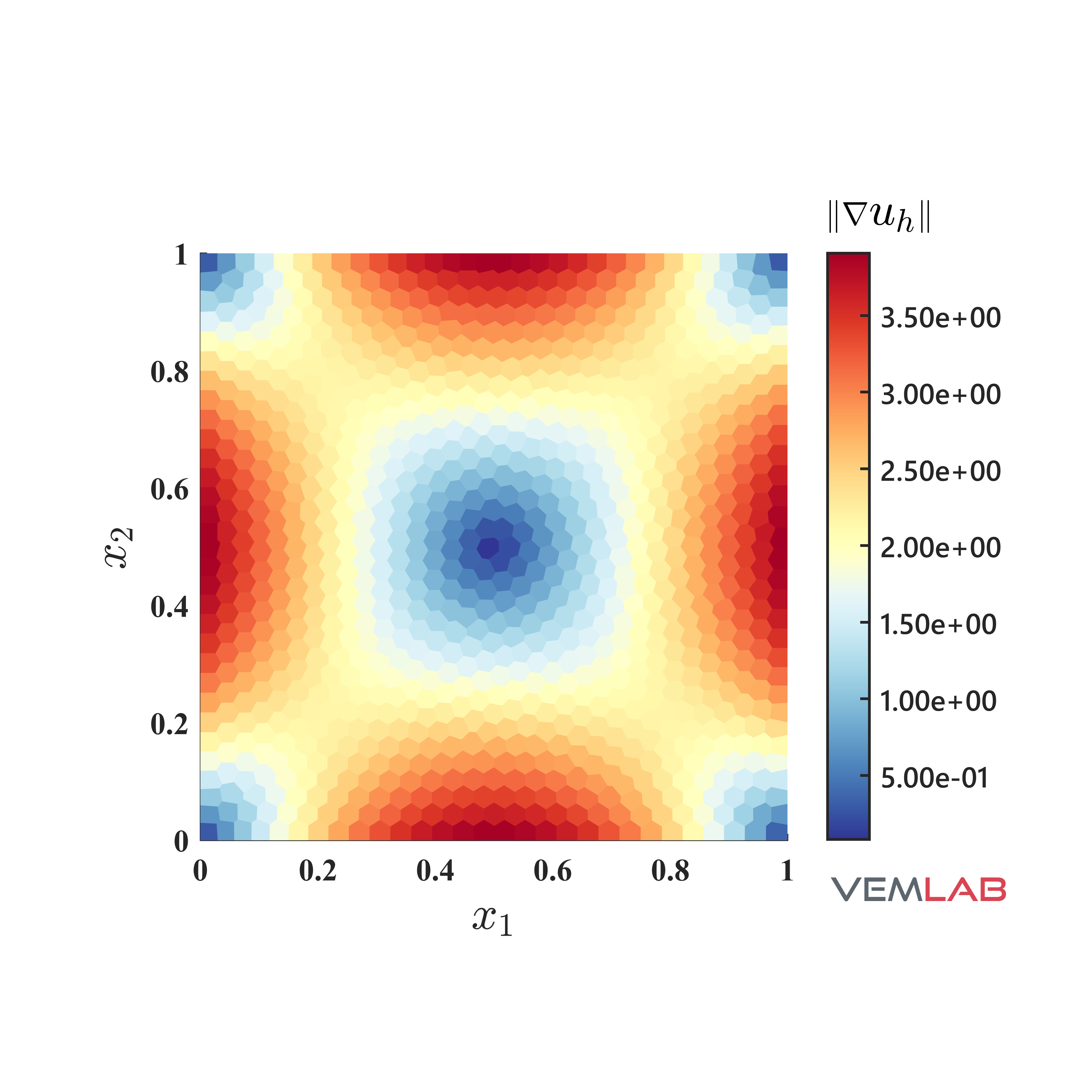 VEMLAB example — gradient magnitude contour plot