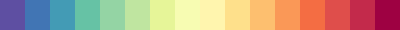 spectral