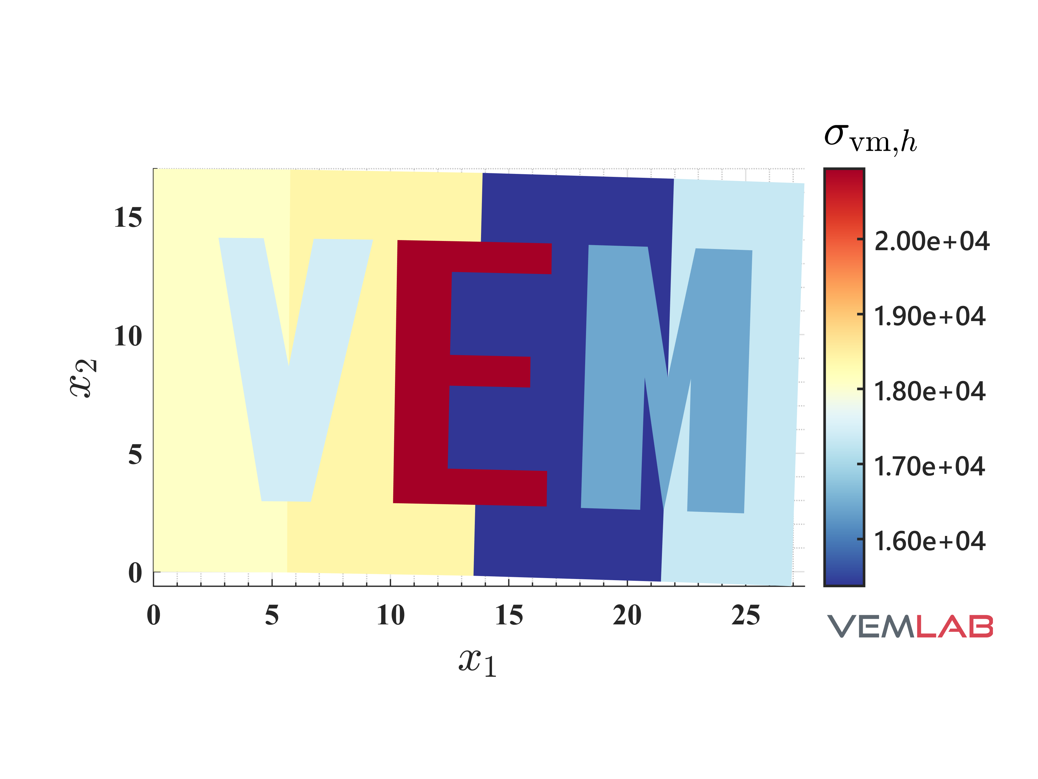 vem letters vmh