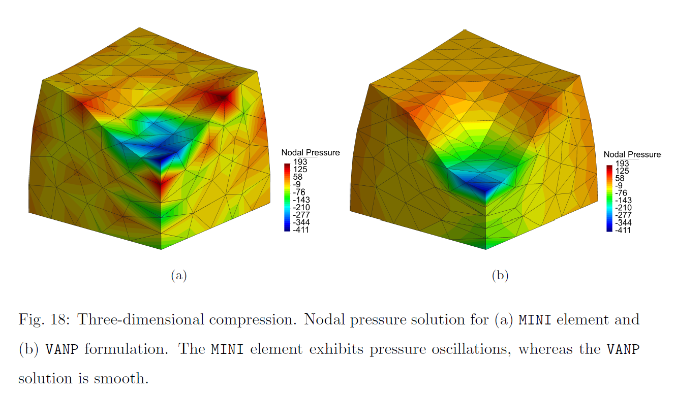 meshfree methods in solid mechanics