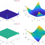 Accepted Paper: A node-based uniform strain virtual element method for compressible and nearly incompressible elasticity